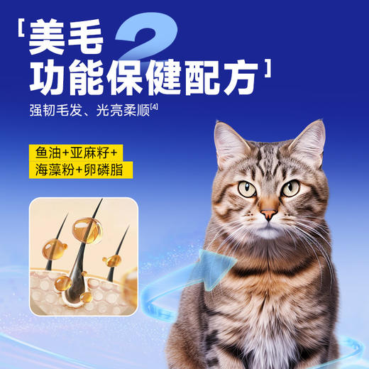 【雷米高】活力泰鲜肉系列功能日粮肠胃鲜肉全价全期猫粮1.5kg 商品图3