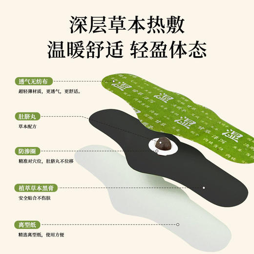 新品【燃燃炫腹草本贴】【5贴】【瘦身贴  减肥贴】 商品图2