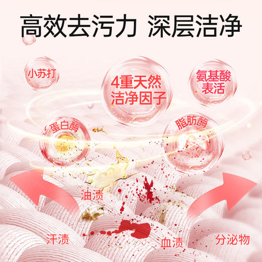 海肌兰 内衣裤专用三香1560ml+330g 6975415470202-3 商品图4