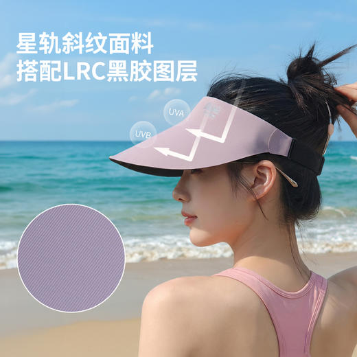 热卖！360°挡住紫外线！新西兰进口okioki 防晒帽 星轨大弧灯罩无痕帽/星轨双戴无痕帽 一体式设计 舒适佩戴 商品图6
