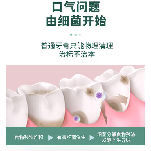 舒客 悠净清新益生菌牙膏-清悦鲜果120g*3支 6928471322589-3 商品图3