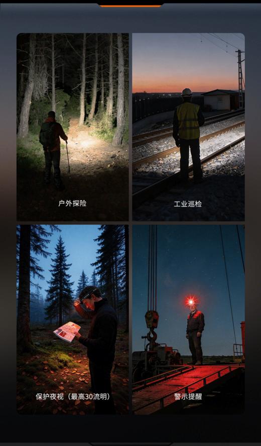 FENIX菲尼克斯HM53R头戴式强光充电聚光灯长续航超轻户外钓鱼头灯 商品图3