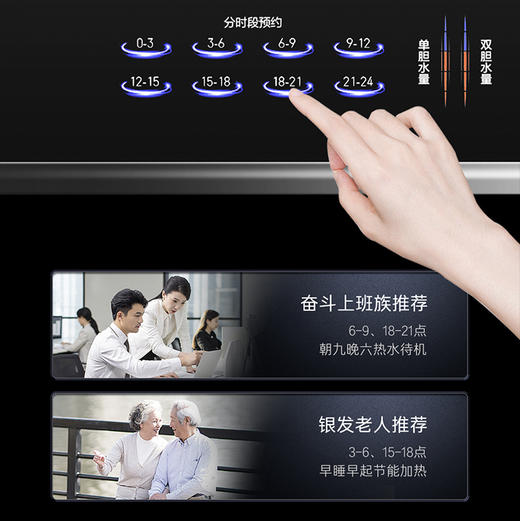 卡萨帝（Casarte）热水器 CES60HD-KMINIA03U1 商品图12