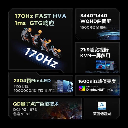 【FFALCON雷鸟】雷鸟Q8 34英寸准4K180Hz 2304灯珠QD-MiniLED高刷电竞显示器 曲面带鱼屏TypeC90W双音响办公电脑显示屏 R34Q81-JN 商品图1