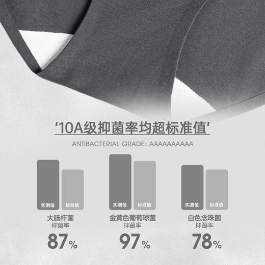 马登新疆棉底裆10A级抗菌中腰裸睡无痕透气三角短裤头衩女士内裤 商品图3