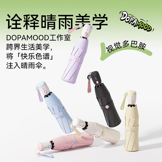 左都撞色三折全自动防晒伞太阳伞，晴雨两用雨伞，抗风骨架，高倍防晒，ZD2572 商品图3