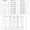 F032735春季新款户外运动内外双拉链训练重工连帽长袖冲锋衣 商品缩略图9