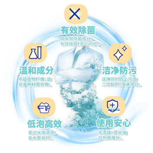 Veemill维妙 瓶装除菌洁净洗衣液2kg瓶装*4+500g*2袋 cj0402 商品图2