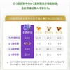 福临门亚麻籽油喷雾装200ml 商品缩略图7