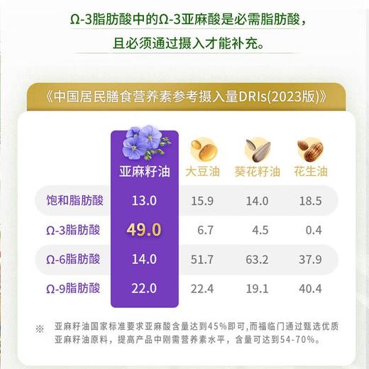 福临门亚麻籽油喷雾装200ml 商品图7