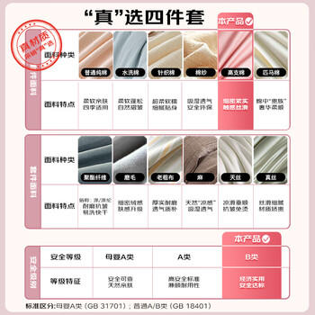 博洋家纺60支新疆长绒棉四件套 吉安 纯棉床笠被套轻奢全棉套件180cm家居馆 商品图5