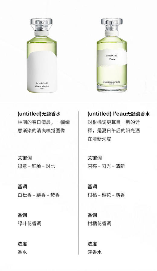 3614273518574	梅森马吉拉MAISON MARGIELA	梅森马吉拉 【中性持久】无题香水100ml 商品图3