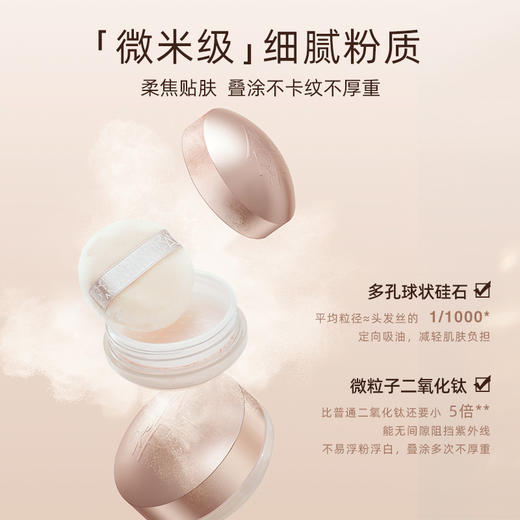 【专属】玛丽安保莱天使丝柔持妆蜜粉  18g 效期28年10月 商品图1