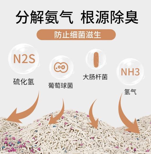 灵宠物语快乐如厕组合 混合猫砂2.0原味2.8kg*6袋装 商品图4