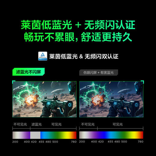 【FFALCON雷鸟】雷鸟全新F6节能版 24.5英寸 原生300Hz QD-MiniLED专业电竞显示器 HDR600 护眼旋转升降电脑显示屏 R25Q61-FHD-JN 商品图6