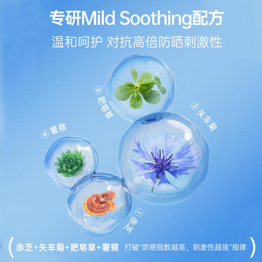 优选 | Small egg晶透水光防晒喷雾80ml+蛋蛋喷牛奶肌素颜喷雾80ml 赠防晒口罩*2 商品图3