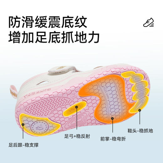 泰兰尼斯211Pro升级款学步凉鞋夏季新款童鞋女童防滑机能鞋公主鞋T25T6B9031 商品图3