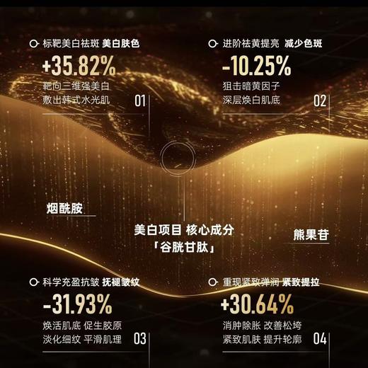 Sudee/素玳黑绷带面膜女2.0升级版补水保湿深锁水敏感肌可用正品效期27年4月 商品图13