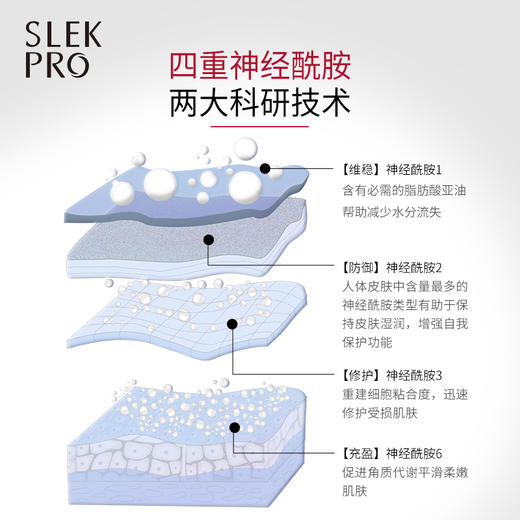 舒蕾 头皮专研洗沐礼盒【711ml+711ml】 3929-00 商品图4