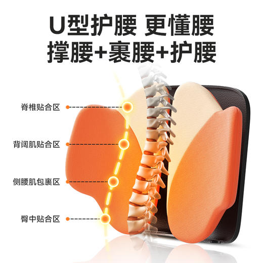 【任2件-20】凯意德3D环抱式护腰靠垫 动态追背 商品图1