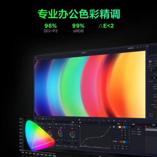 【FFALCON雷鸟】雷鸟23.8英寸100Hz MiniLED办公电脑显示器 99%SRGB莱茵护眼认证 电竞显示屏 高亮不反光 一级能效R24Q51-FHD 商品图4