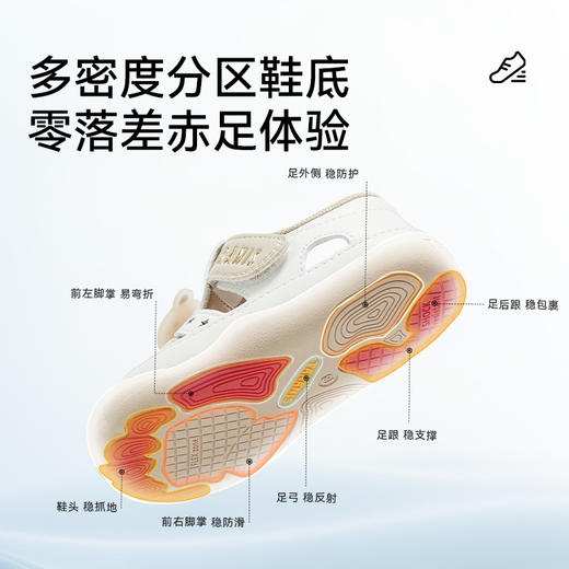 泰兰尼斯101童鞋夏季新款步前鞋透气男女童婴儿赤足鞋T24B6B8786 商品图3