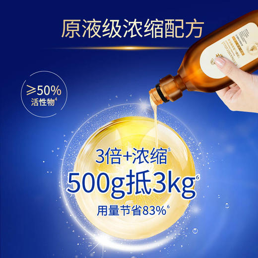水卫士 浓缩洗衣精华液500g/瓶 19110200815 商品图2
