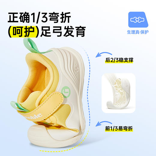【私域团购】基诺浦春夏学步鞋儿童关键鞋轻盈宝宝鞋子GB2161 商品图7