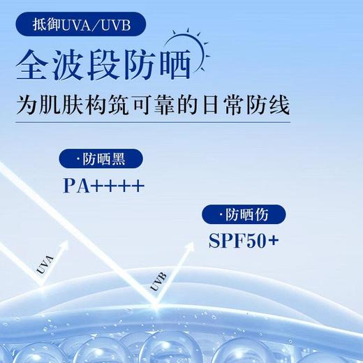 雪肌精轻透防晒精华者喱90g 商品图3