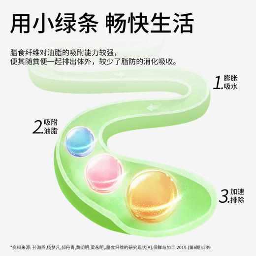 喜善花房 羽衣甘蓝奇亚籽豆浆粉 140g*2 商品图4