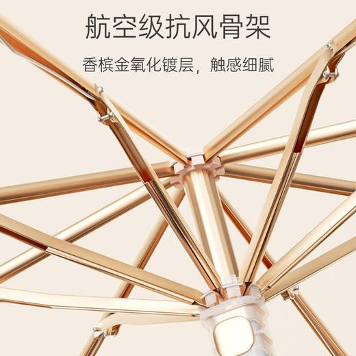 左都钛银防晒伞太阳伞，晴雨两用雨伞，五折款/三折款可选，小巧便携，抗风骨架，ZD147-ZD156 商品图4