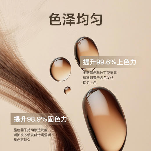 【会员价 · 染发膏】Dr.Eyemo爱茉博士 · 泡泡染发膏 黑茶焦糖棕咖免漂植物纯自己染发膏 商品图3
