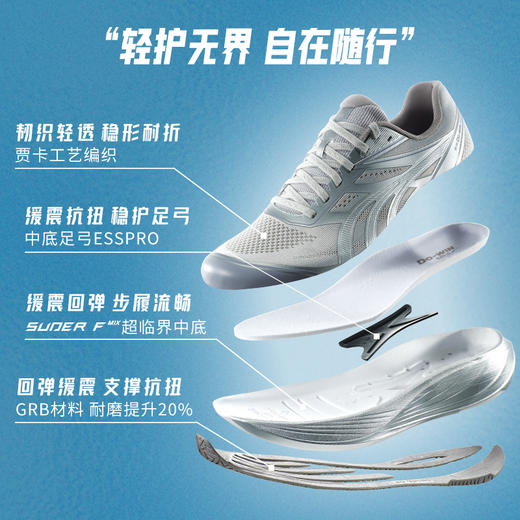 多威临界3.5代缓震回弹男女慢跑训练跑鞋MT36201A 商品图1