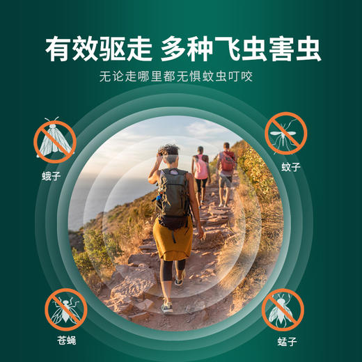森林地带 驱蚊液25ML（爆护便携款） SLDD006 商品图2