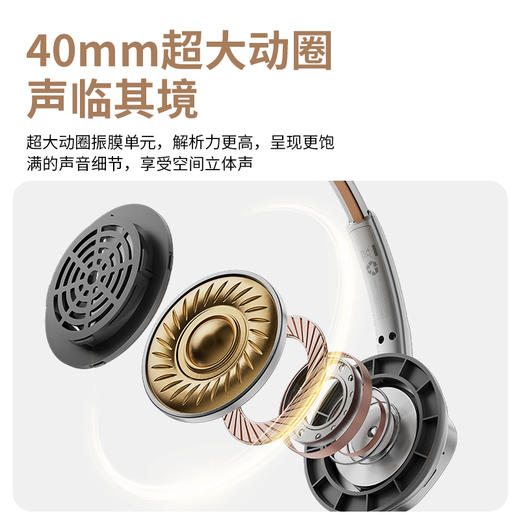 【出行必备丨沃品头戴降噪蓝牙耳机】轻巧设计搭配空气感记忆棉，柔软支撑不压耳，透气性强，久戴无压力，音质清晰，内置超长续航电池，满足多种场景需求 商品图3