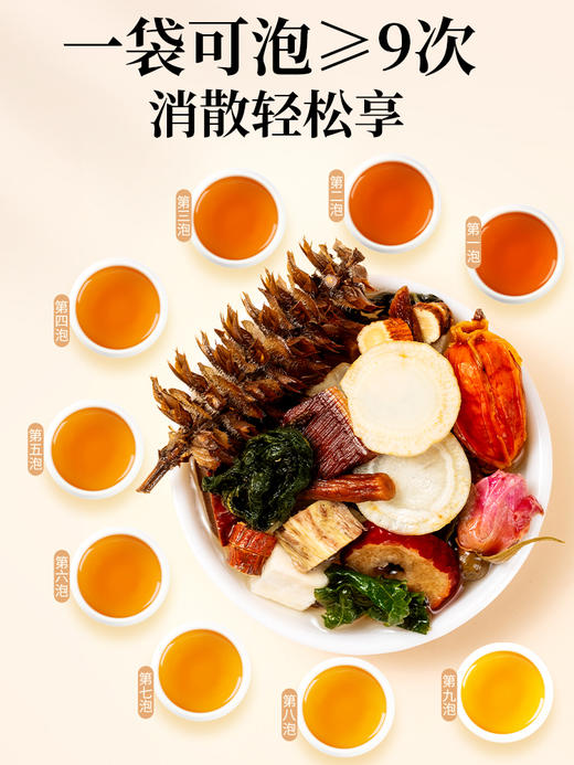 草木方 蒲公英散结茶 商品图4