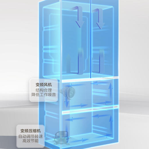 海尔（Haier）冰箱 BCD-500WGHFDEDH9U1 商品图4