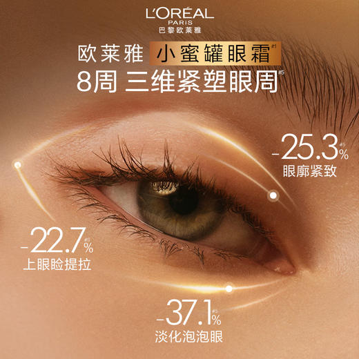 L'OREAL欧莱雅 金致臻颜花蜜奢养滋润小蜜罐眼霜20ml 6923700987461 商品图3