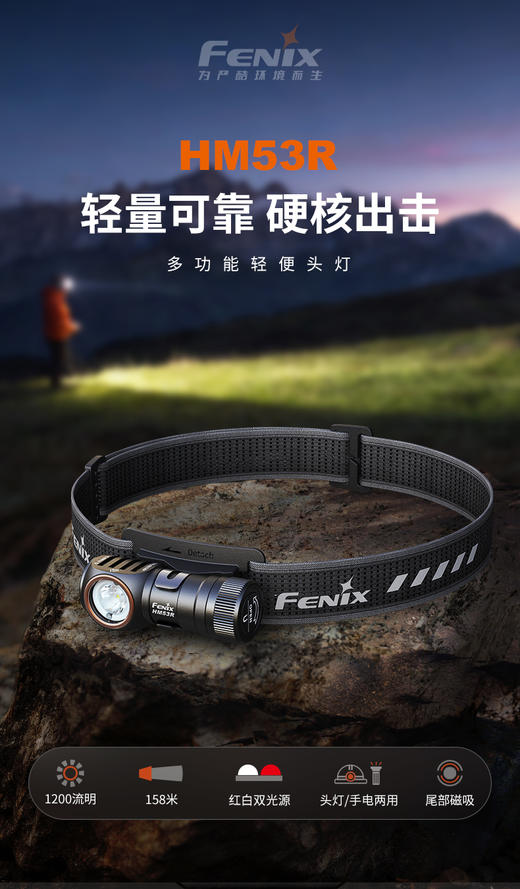 FENIX菲尼克斯HM53R头戴式强光充电聚光灯长续航超轻户外钓鱼头灯 商品图1
