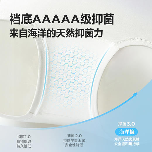 迷你巴拉儿童内裤女童宝宝印花平角短裤透气柔软新款 商品图2