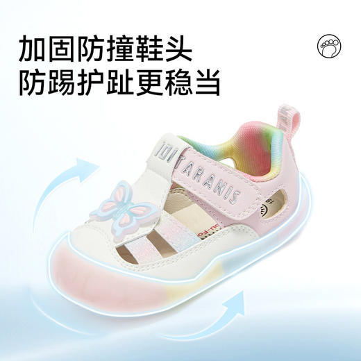 泰兰尼斯101童鞋夏季新款女宝宝透气公主鞋宝宝鞋赤足防滑步前鞋T24B6B8787 商品图2