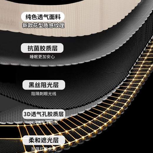 【上下铺通用❗️一帐搞定】学生宿舍遮光蚊帐全包围床帘寝室护隐私床幔上下铺遮挡帘。rh 商品图2