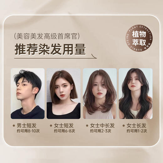 【会员价 · 染发膏】Dr.Eyemo爱茉博士 · 泡泡染发膏 黑茶焦糖棕咖免漂植物纯自己染发膏 商品图4