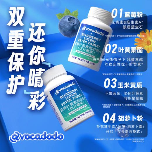 Avocadodo蓝莓叶黄素酯12mg60片咀嚼片眼睛视力蓝光牛油果果桥本 商品图2