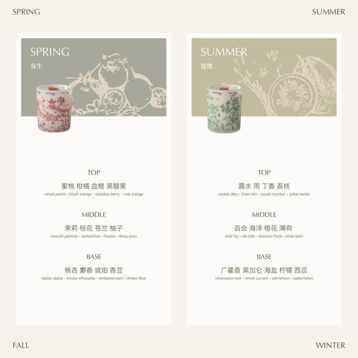 CURECURE炙语｜春去冬来又一春 香薰蜡烛 原创高级独立调香师 工坊手制 家居生活美学 商品图1
