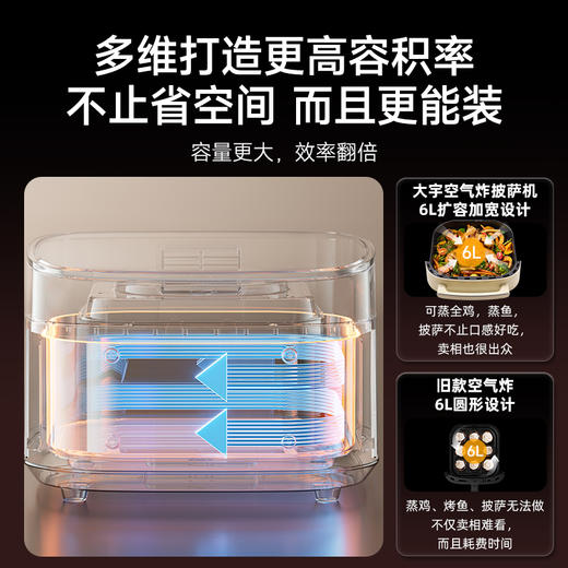 【大宇】躺平式空气炸锅KX12【鱼圈vip福利】 商品图3