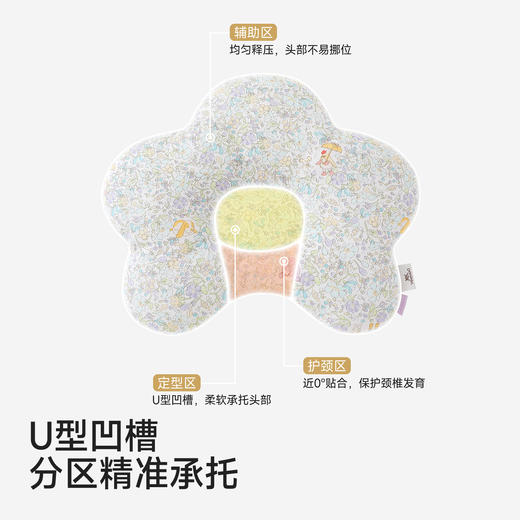 【商场同款】英氏婴儿枕头女宝宝抗菌定型枕春夏凉感枕头可爱童趣 商品图1