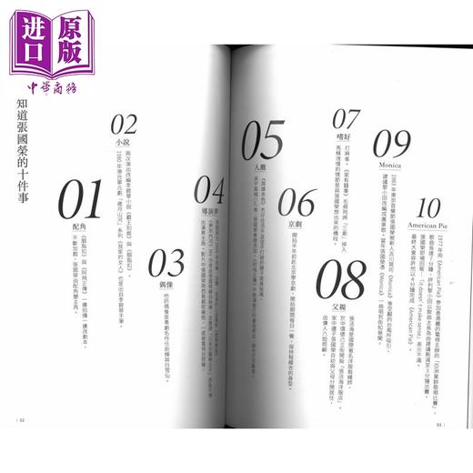 预售 【中商原版】张国荣A BIT BLUE OVER THE EAST 港台原版 志传媒编辑部 志传媒有限公司 商品图2