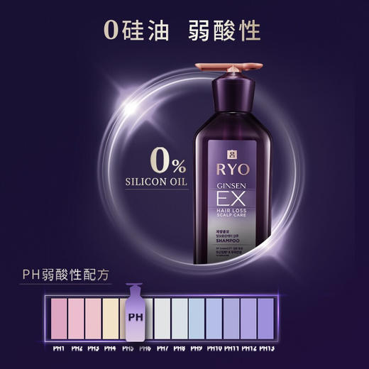 吕滋养韧发根源防脱护理洗发水400ml 8809685742937 商品图3