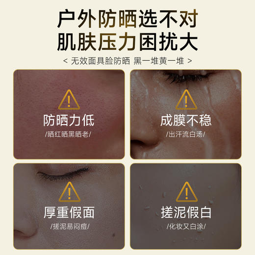 ⁴【秒杀69元2瓶】美白身体防晒喷雾 SPF50+ 防晒防紫外线【国妆特证】清爽隔离 防水防汗 120ml/瓶YC04-CR-YK【HOT】 商品图1